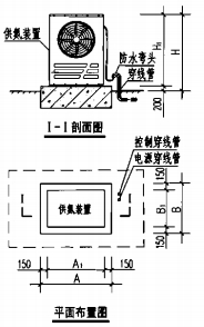 供氮装置在地面(或屋面)上安装 (FS-N-50、100、300型)