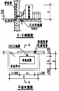 供氮装置在楼层设备阳台上安装(FS-N-50、100、300型)