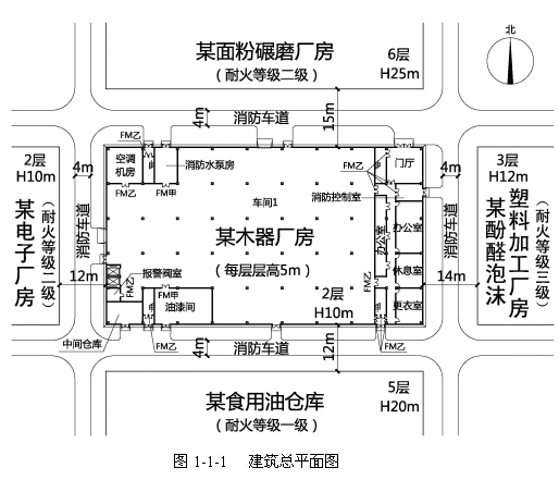 图1-1-1   建筑总平面图