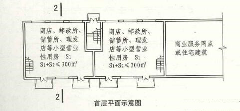 2.1.4图示2(首层平面示意图)