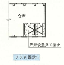 3. 3. 9 图示1