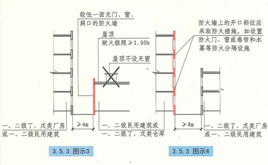 3. 5. 3 图示3 图示4