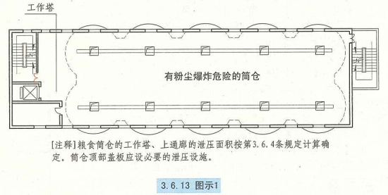 3. 6. 13 图示1