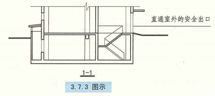 3. 7. 3 图示 1-1