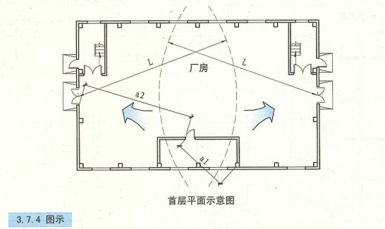 3. 7. 4 图示 首层平面示意图