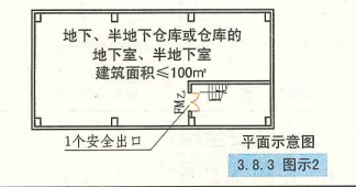 3. 8. 3 图示2