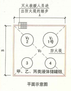 4. 2. 5 图示2 平面示意图
