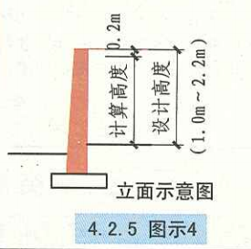 4. 2. 5 图示4