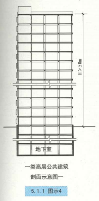 5. 1. 1 图示4