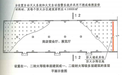 5. 3. 4 图示2