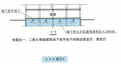 5. 3. 4 图示3 1-1