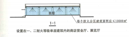 5. 3. 4 图示2 1-1