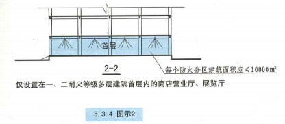 5. 3. 4 图示2 2-2