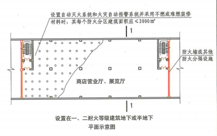 5. 3. 4 图示3