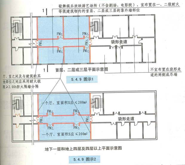 5. 4. 9 图示1 图示2