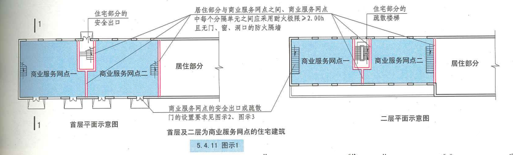5. 4. 11 图示1