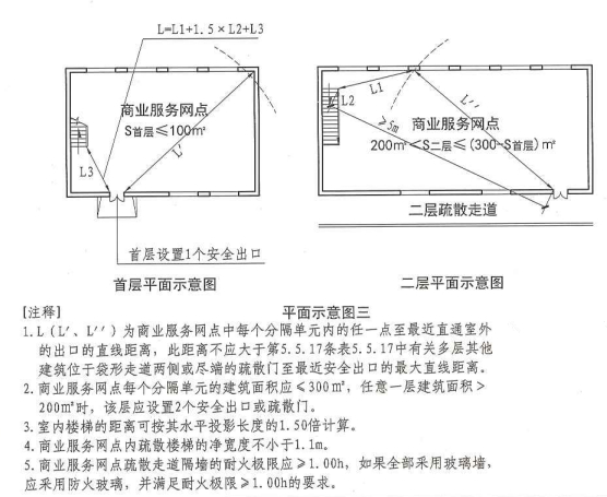5. 4. 11 图示3 平面示意图三