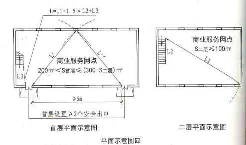 5. 4. 11 图示3 平面示意图四