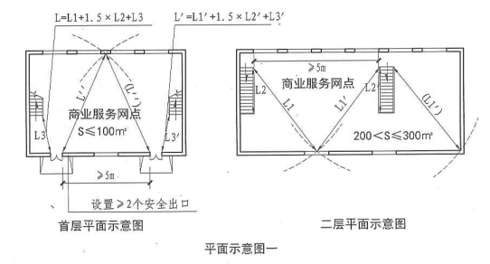5. 4. 11 图示3 平面示意图一