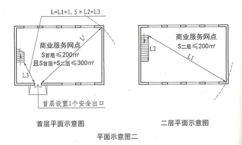5. 4. 11 图示3 平面示意图二