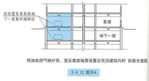 5. 4. 12 图示4