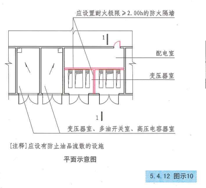 5. 4. 12 图示10 平面示意图