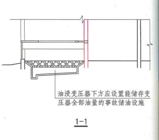 5. 4. 12 图示10 1-1