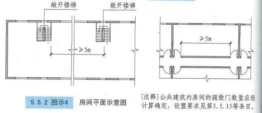 5. 5. 2 图示4