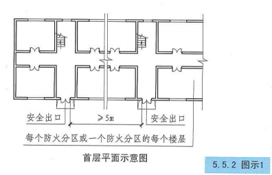 5. 5. 2 图示1 首层平面示意图