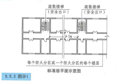 5. 5. 2 图示1 标准层平面示意图