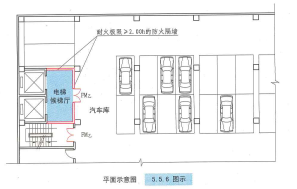 5. 5. 6 图示