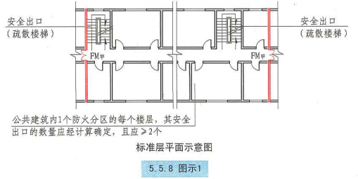 5. 5. 8 图示1 标准层平面示意图