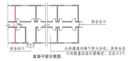 5. 5. 8 图示1 首层平面示意图