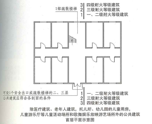 5. 5. 8 图示3 首层平面示意图