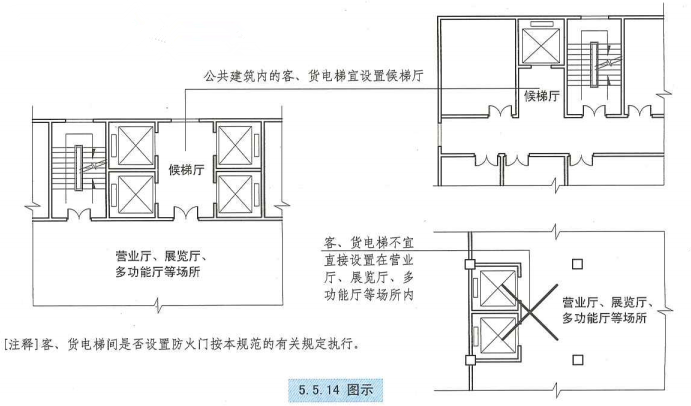 5. 5. 14 图示