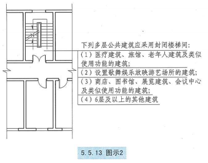 5. 5. 13 图示2