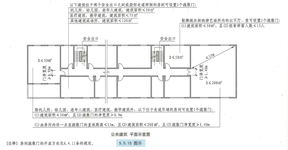 5. 5. 15 图示