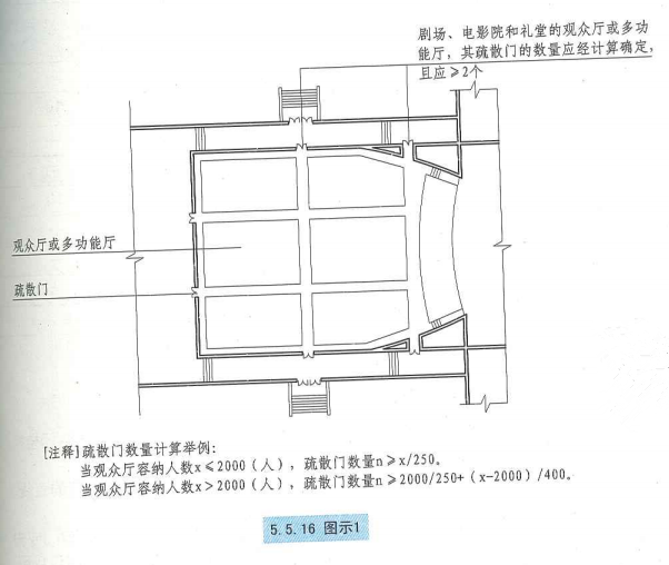 5. 5. 16 图示1