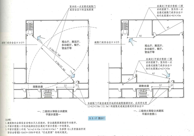 5. 5. 17 图示7