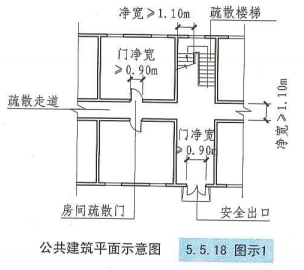 5. 5. 18 图示1