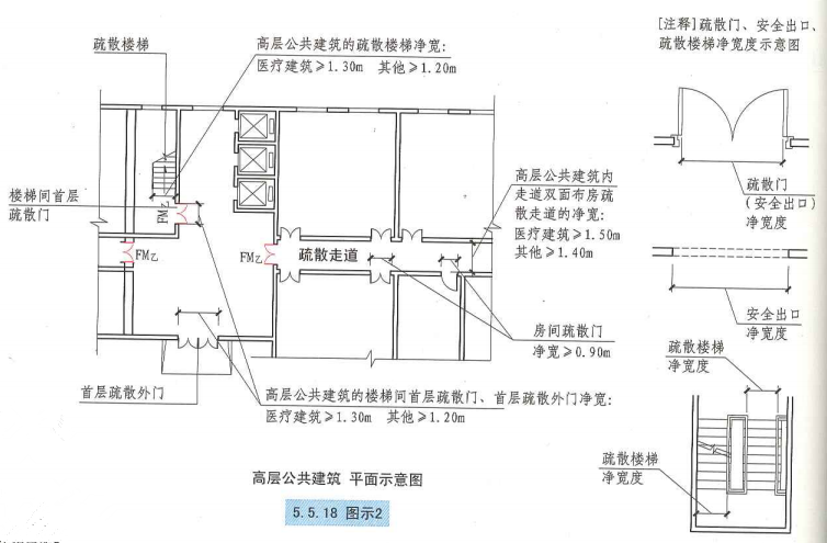 5. 5. 18 图示2