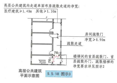 5. 5. 18 图示3