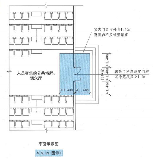 5. 5. 19 图示1