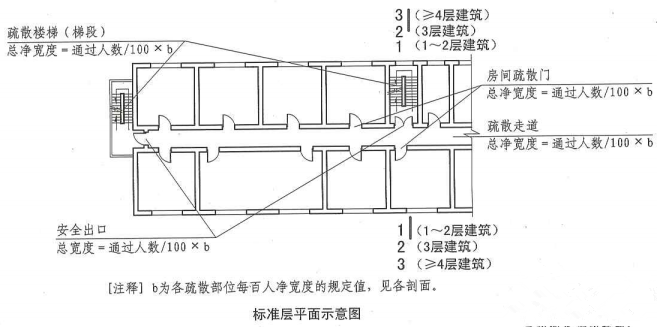 5. 5. 21 图示一 标准层平面示意图