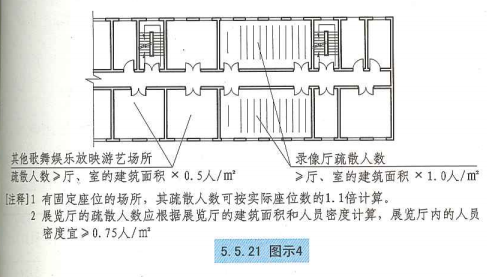 5. 5. 21 图示4