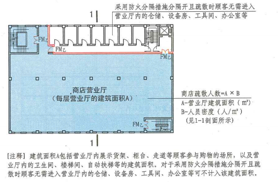 5. 5. 21 图示5