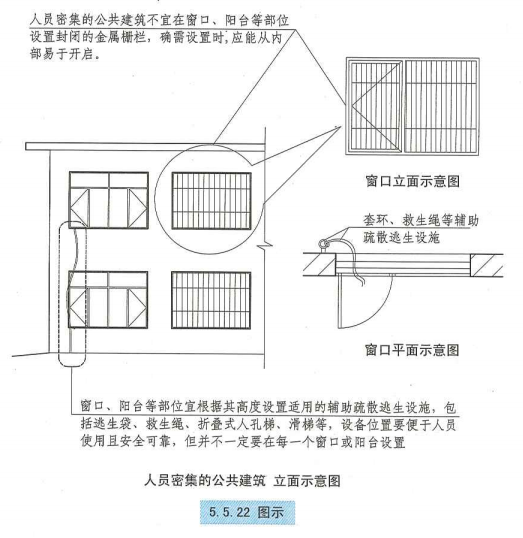 5. 5. 22 图示