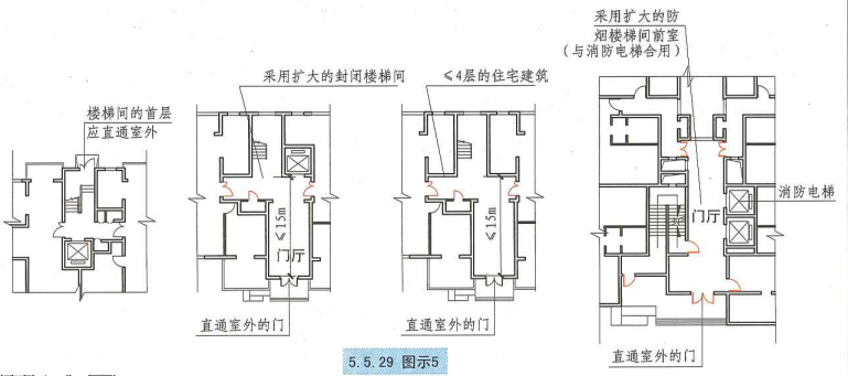 5. 5. 29 图示5