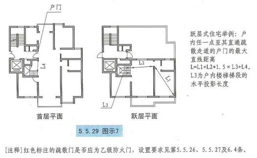 5. 5. 29 图示7