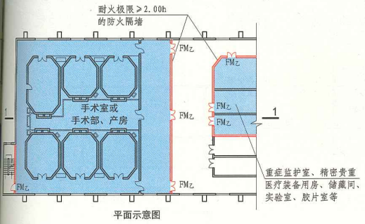 6. 2. 2 图示 平面示意图